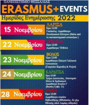 Ημερίδες Ενημέρωσης Erasmus+ 2022